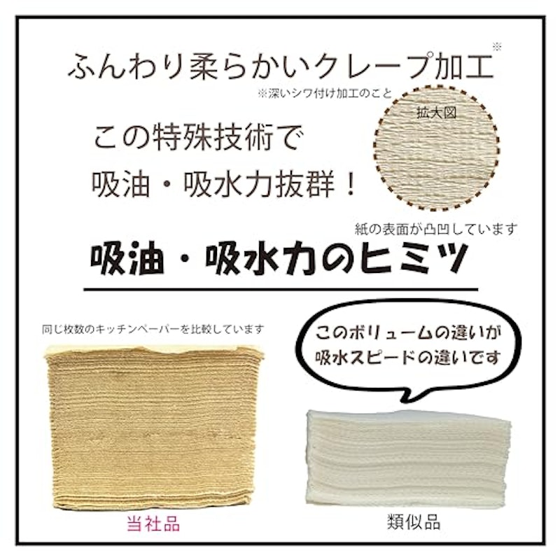 キッチンペーパー エプコ 4