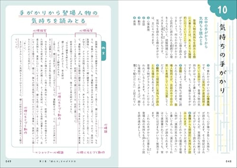 マンガと図解でわかる!中学生からの国語の勉強法 4