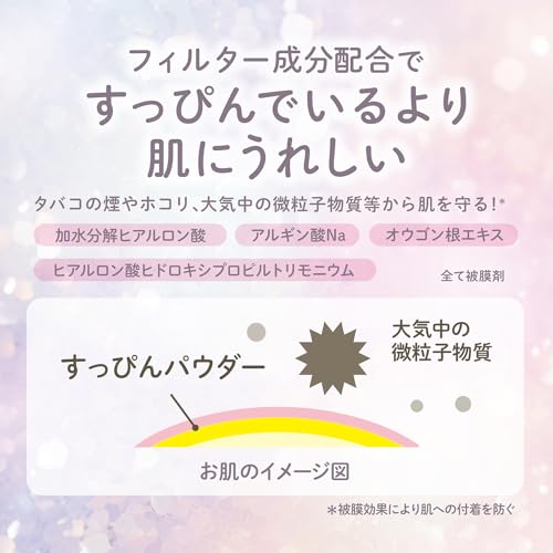 すっぴんグロウフィックスパウダー 2