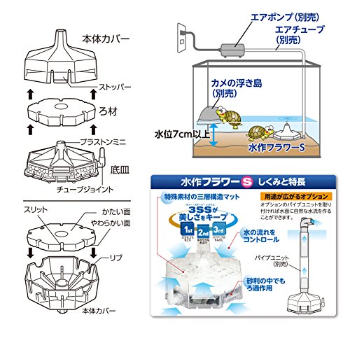 金魚用フィルターのおすすめ人気ランキング【2024年】 | マイベスト