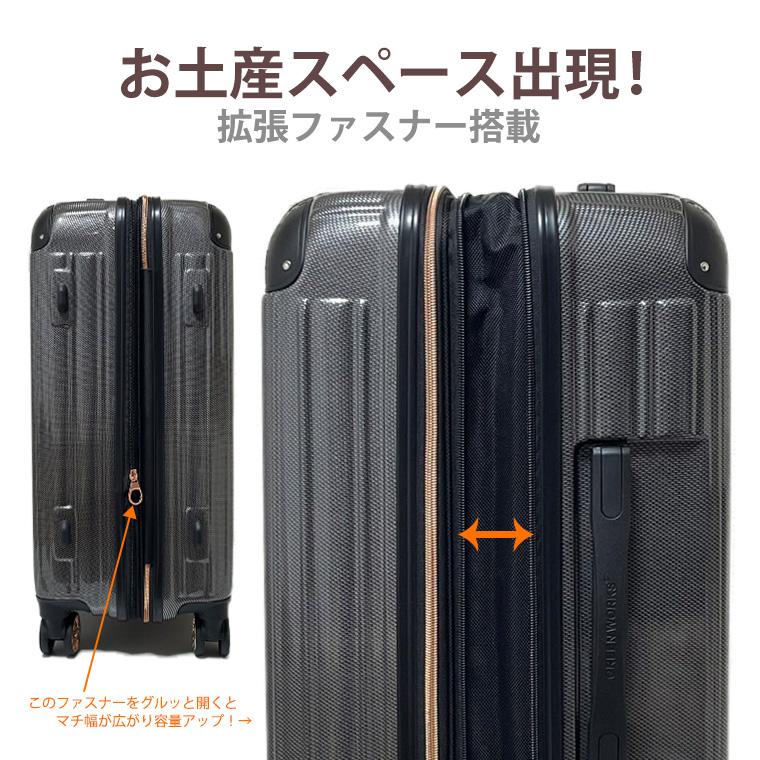 スーツケース 4