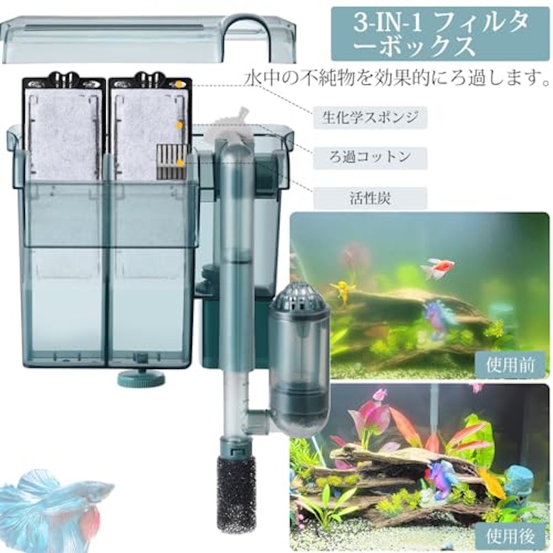 3W350LPH外掛け式フィルター 5