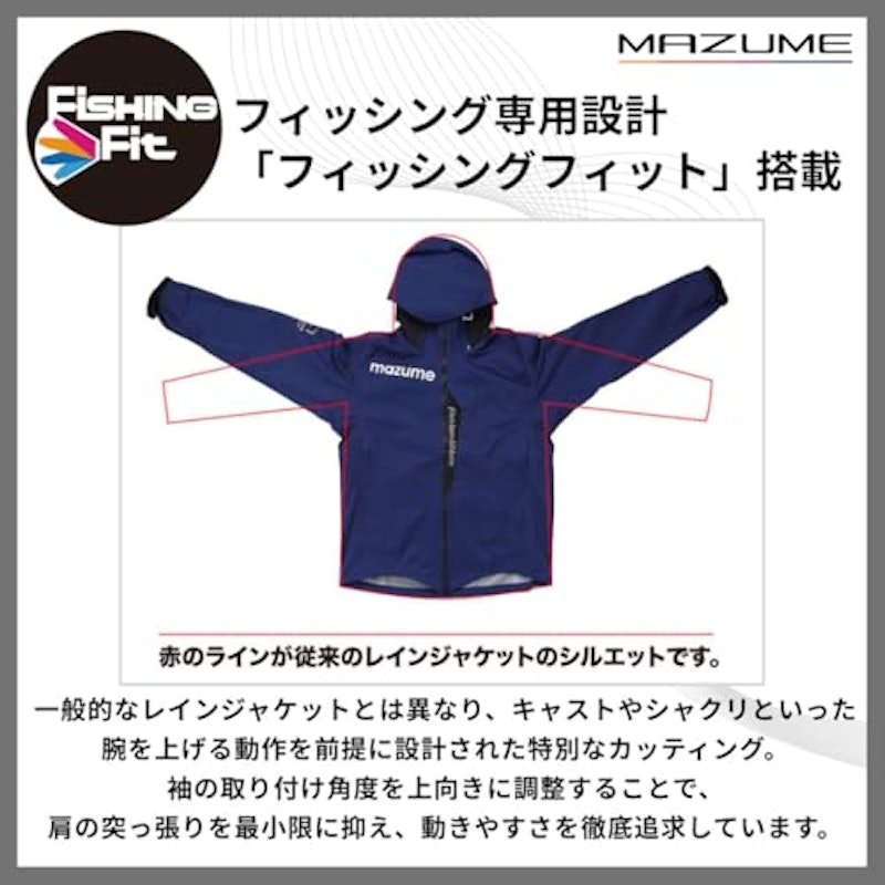 コアレインスーツ 7