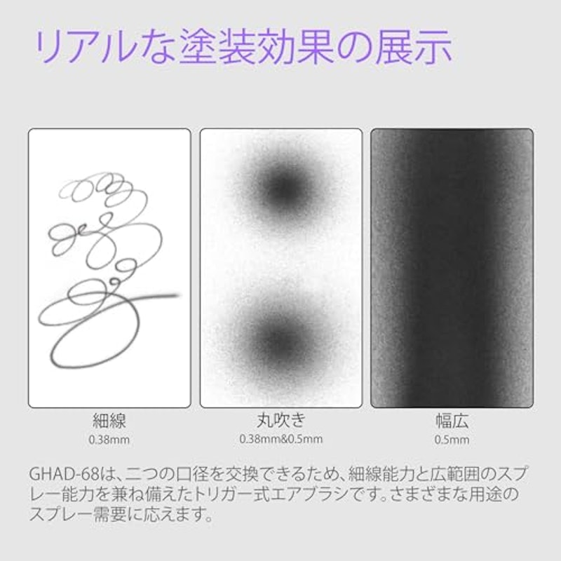 アドバンスシリーズ エアブラシ 5