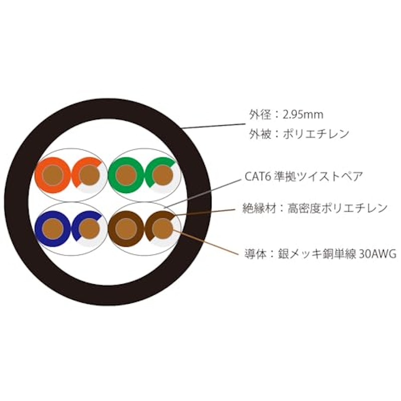 Ultra Slim Link 3