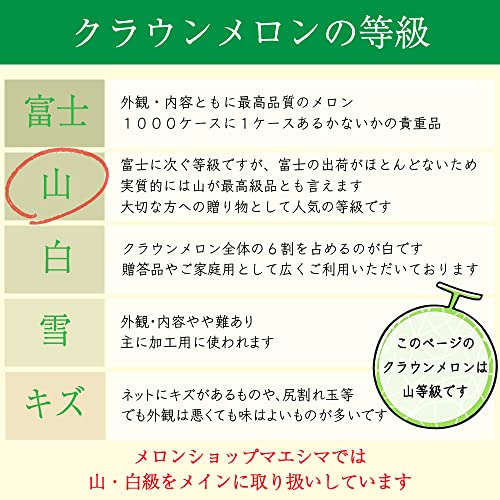 クラウンメロン 3
