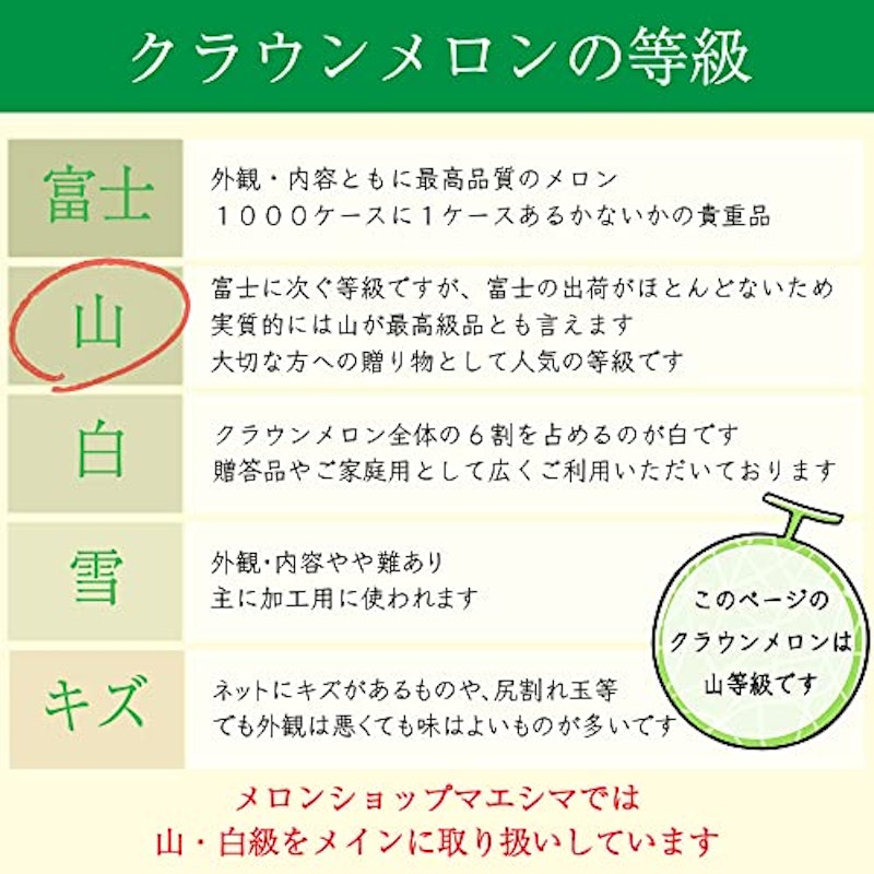 クラウンメロン 3