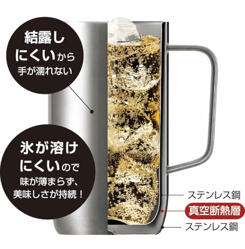ニュースパークリングアワー ジョッキ 2