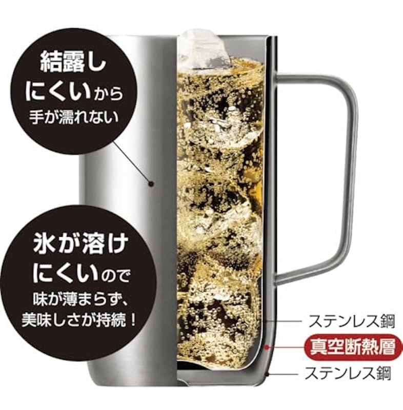 ニュースパークリングアワー ジョッキ 2
