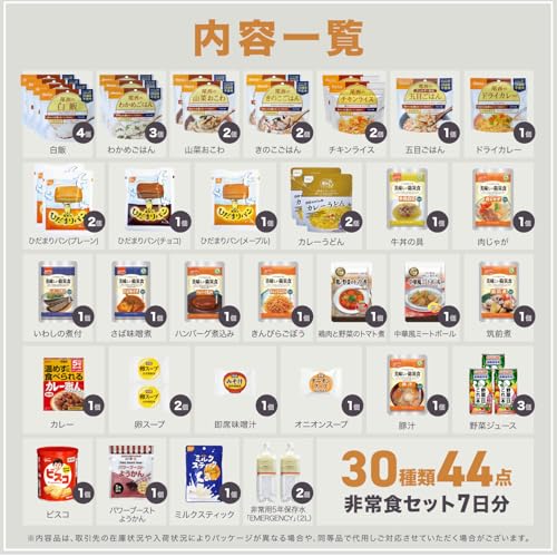 非常食セット 9