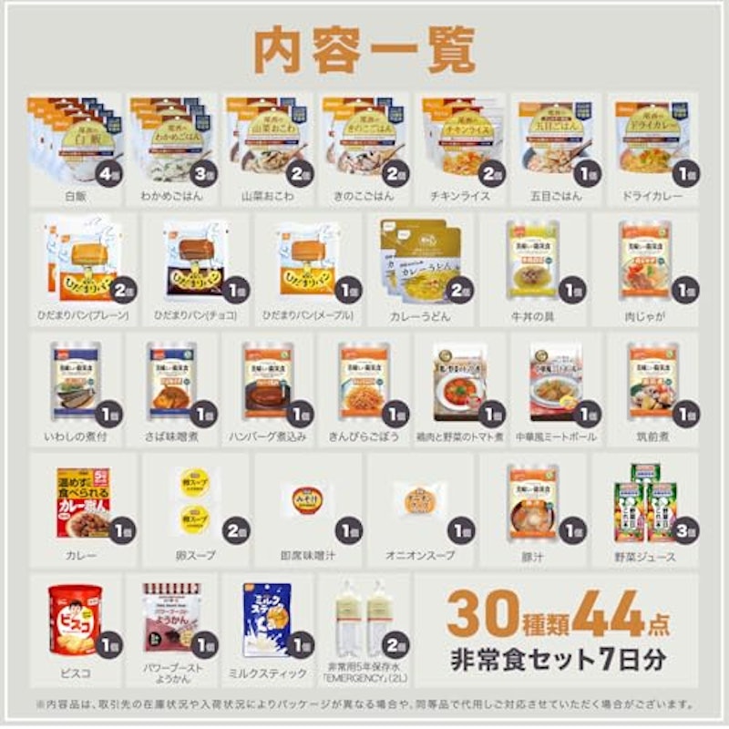 非常食セット 9