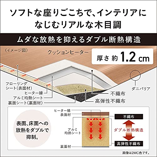 電気カーペット フローリングタイプ 3