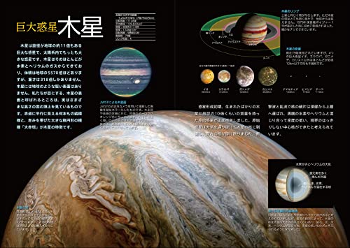 宇宙の図鑑：太陽系の最新像・ブラックホール・重力波…宇宙138億光年の謎に迫る 3