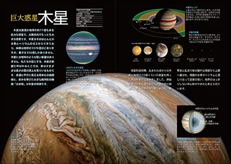 宇宙の図鑑:太陽系の最新像・ブラックホール・重力波…宇宙138億光年の謎に迫る 3