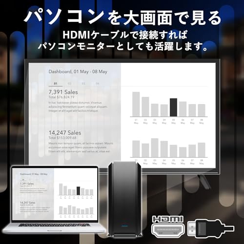 24インチテレビのおすすめ人気ランキング【2026年5月】 | マイベスト