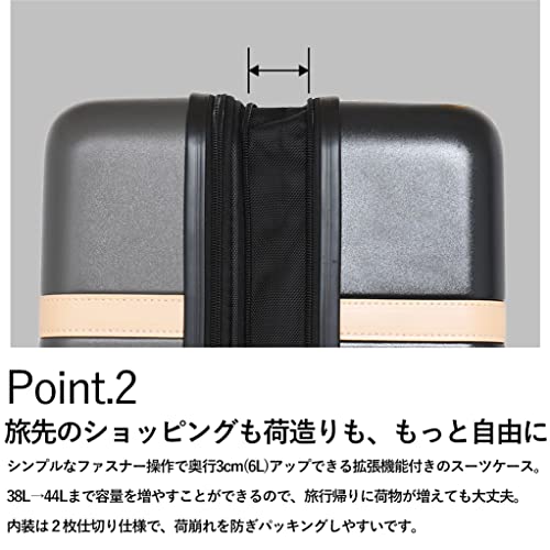 キャリーケース 3