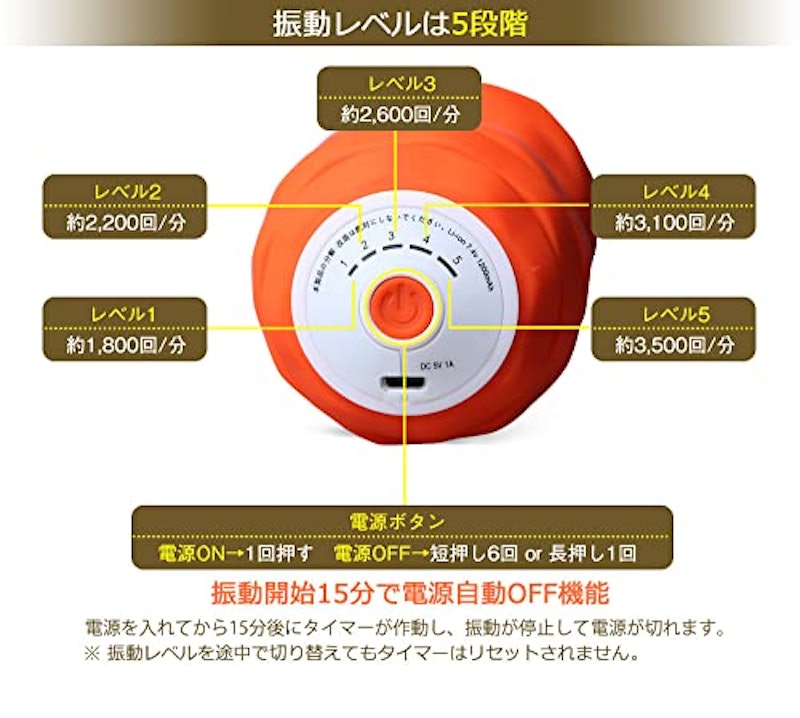 ビタミンボール 6