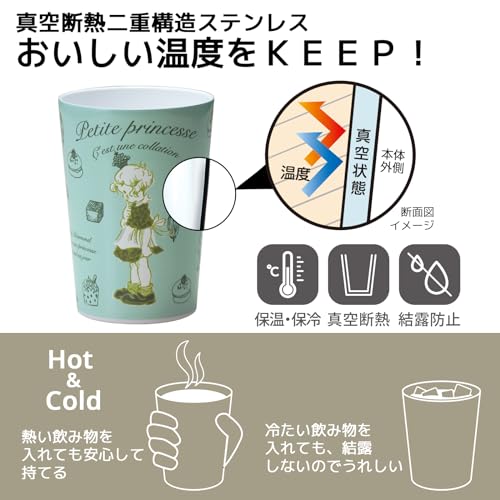 タンブラー 3
