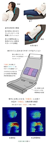 産学連携 ヘッドレスト付きハイバック座椅子 3