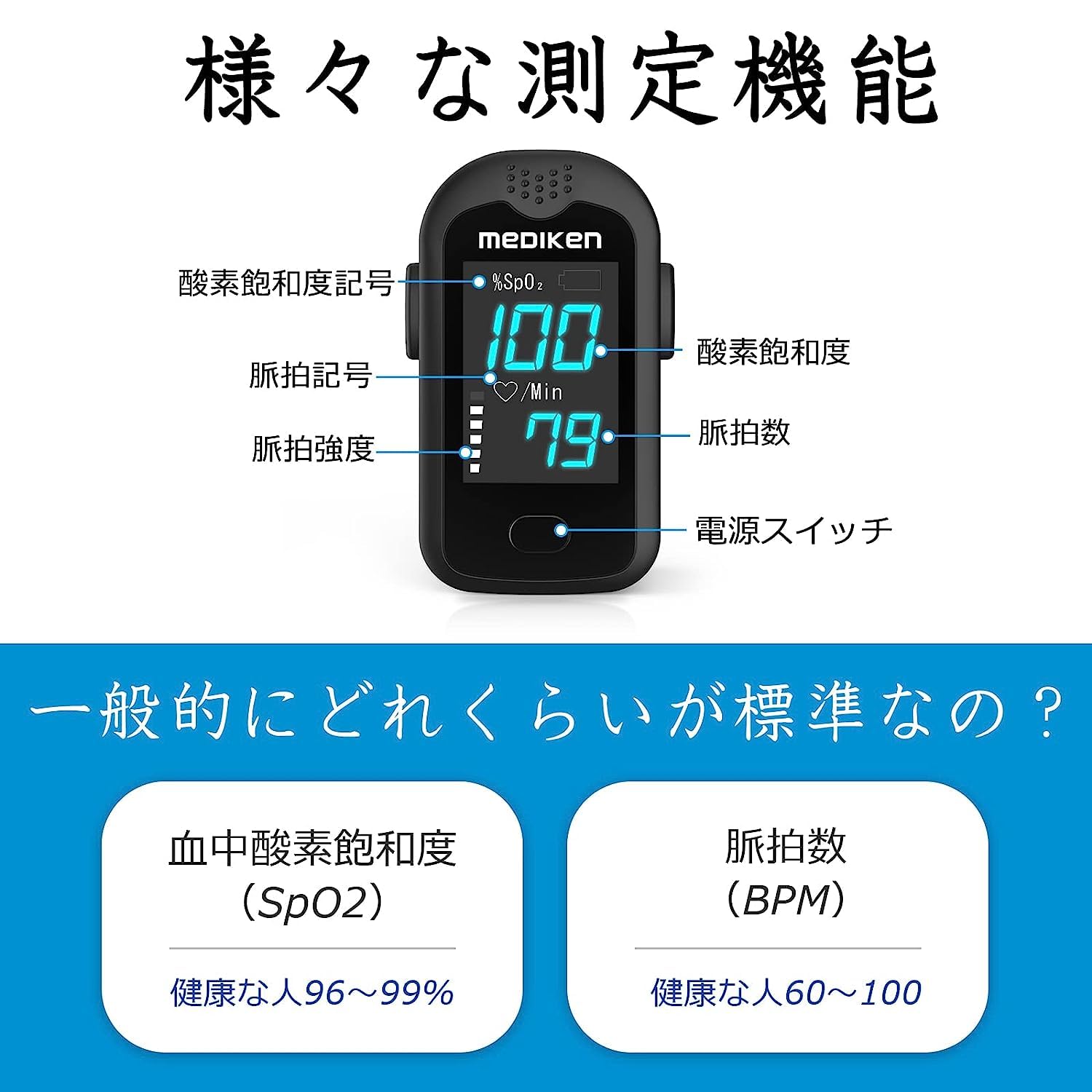 パルスオキシメーター 3