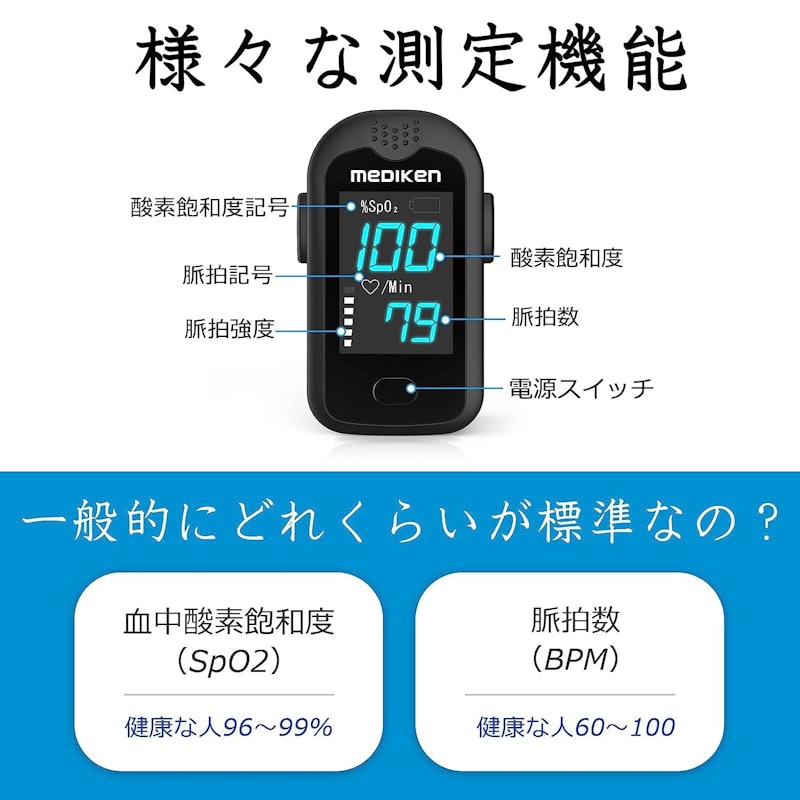 パルスオキシメーター 3