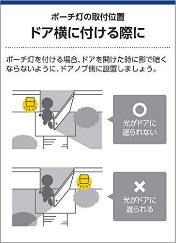 防雨型ブラケット 3