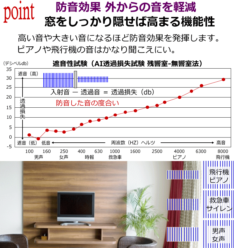 安眠マキシム 4