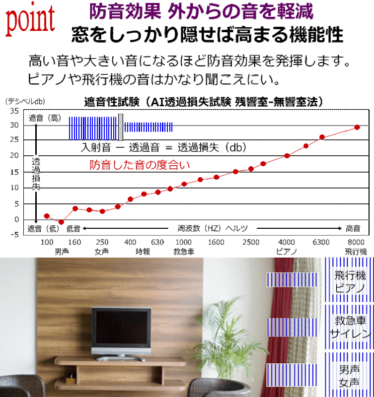 安眠マキシム 4