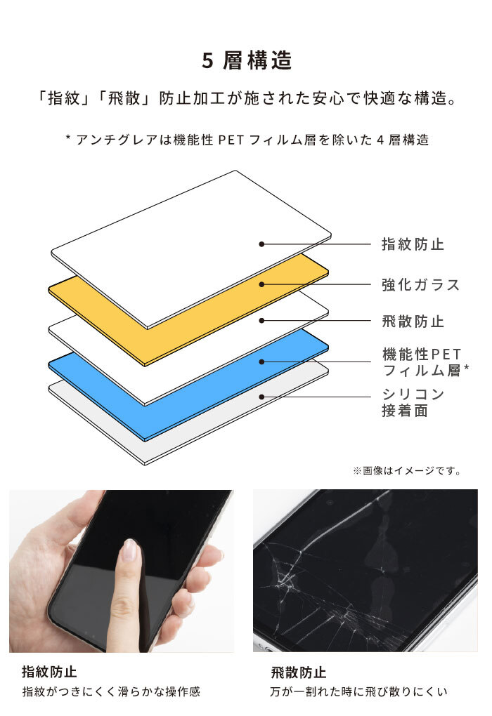ラウンドエッジ強化ガラス 画面保護シート 10