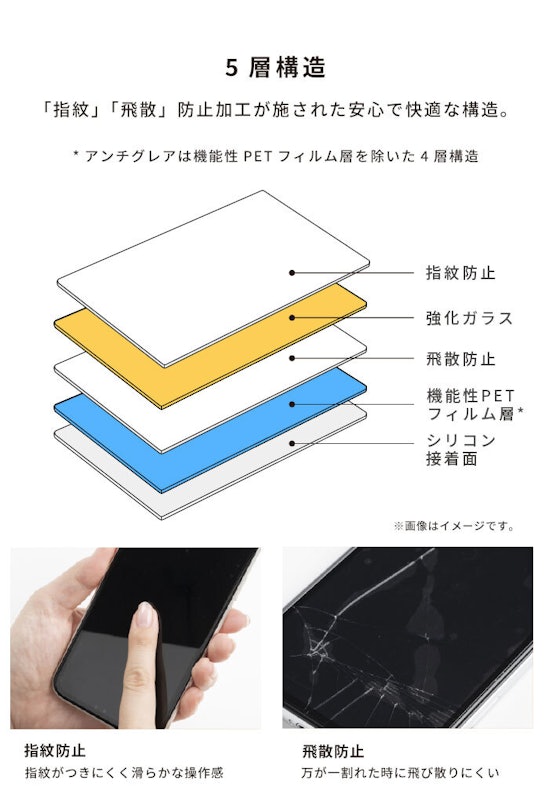 ラウンドエッジ強化ガラス 画面保護シート 10