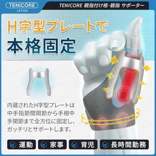 親指サポーター 2