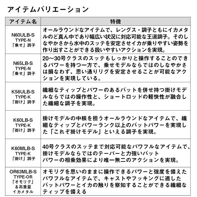 エメラルダス イカメタル 4