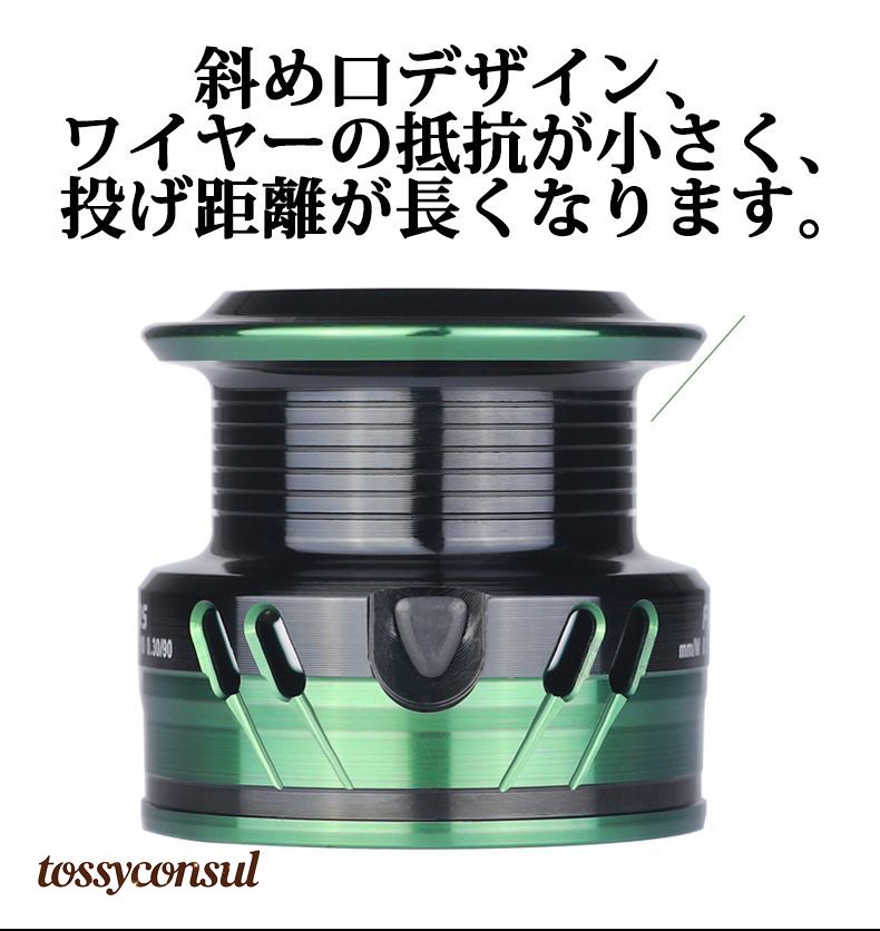 スピニングリール 2