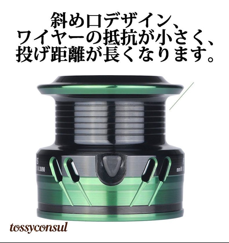 スピニングリール 2