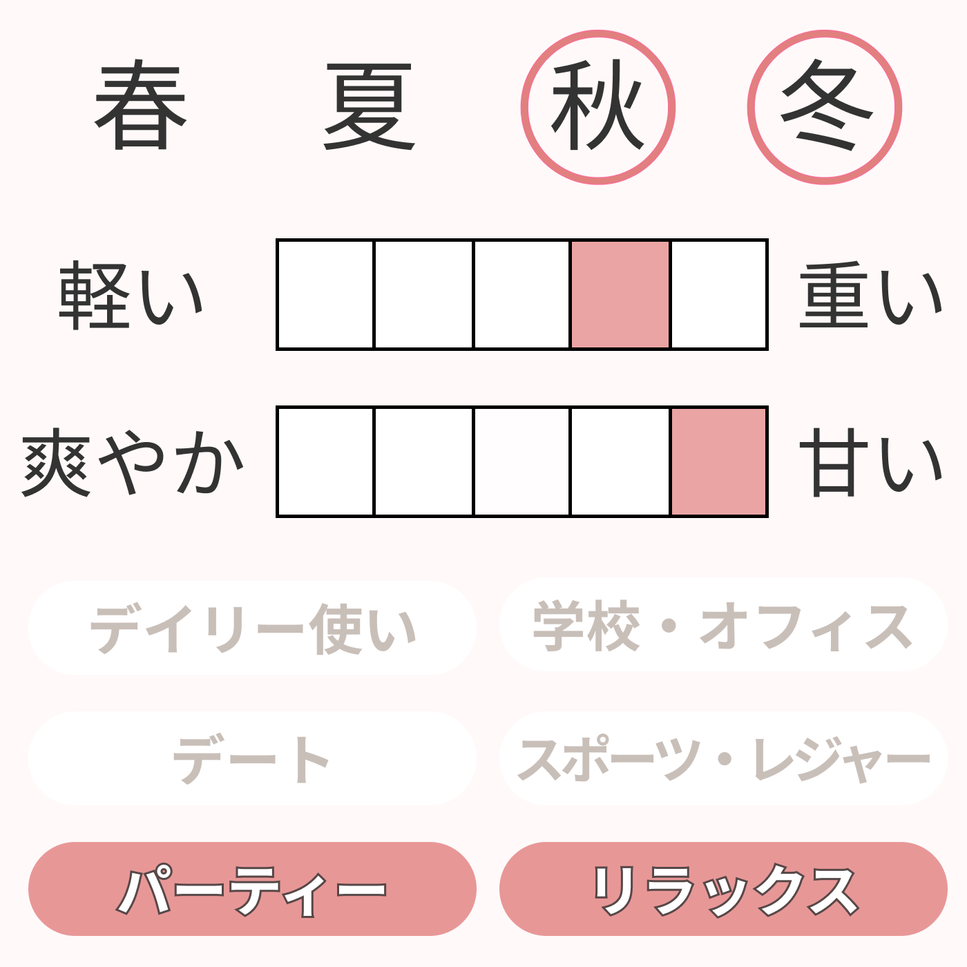 マイ ウェイ 2
