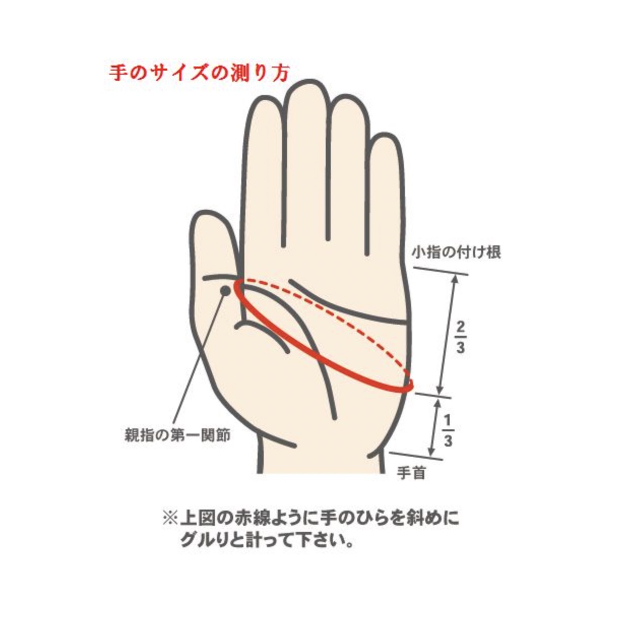 硬式キャッチャーミット 7