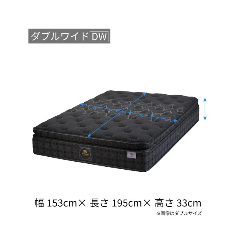 ロンドⅣ 2