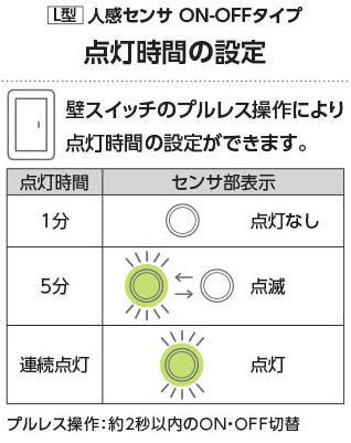 高気密SBダウンライト 5