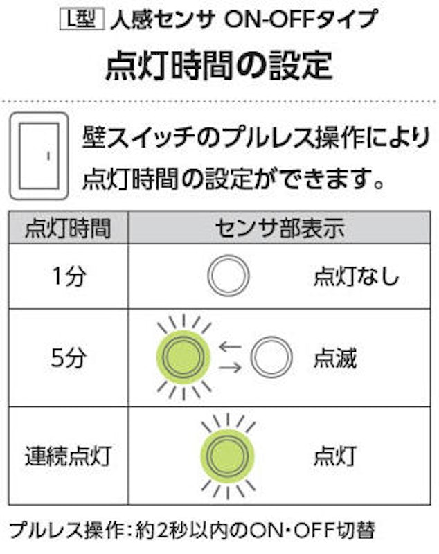 高気密SBダウンライト 5