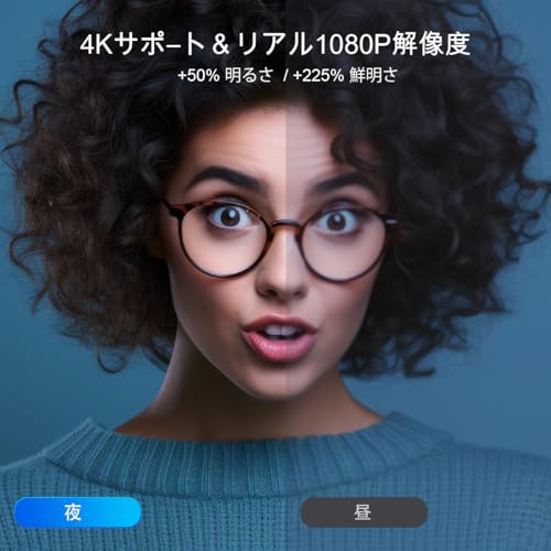 プロジェクター 2