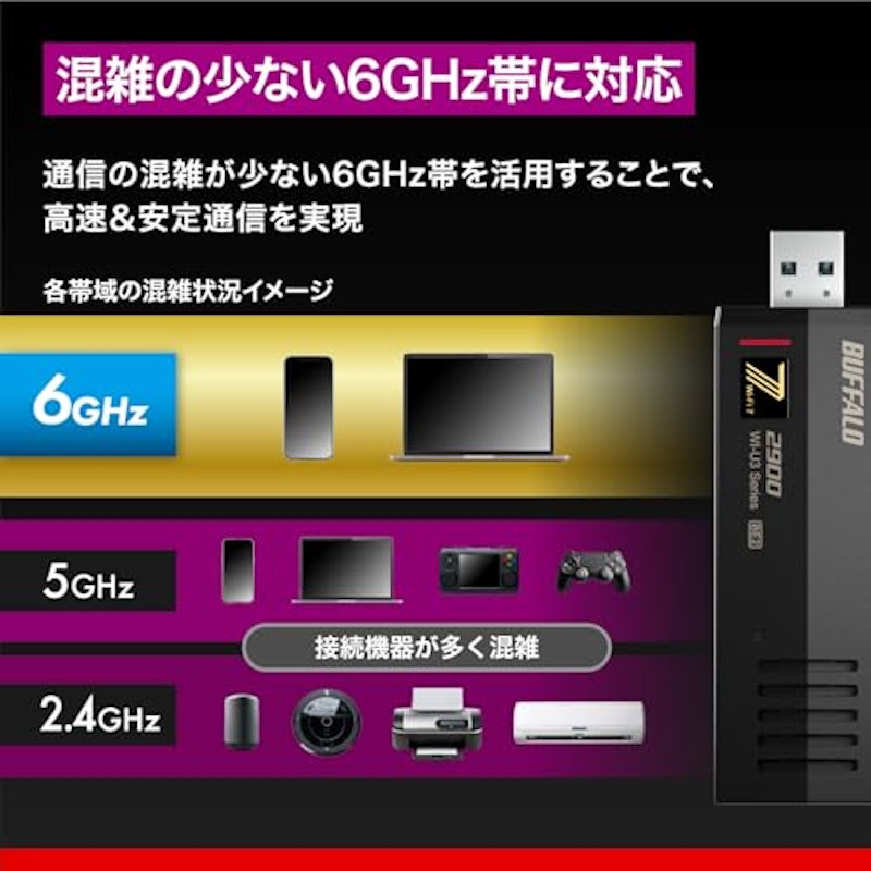 無線LANアダプター 3