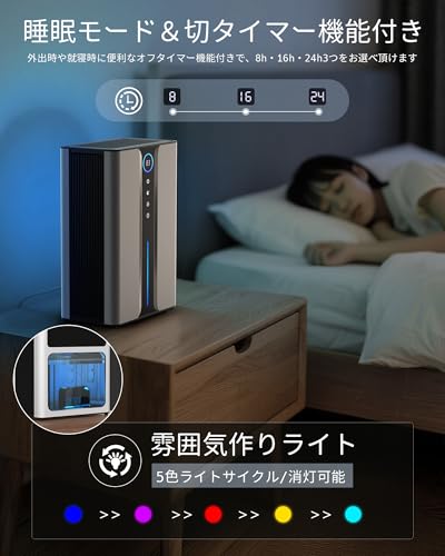 除湿機 8