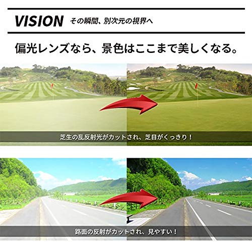 スポーツサングラス 3