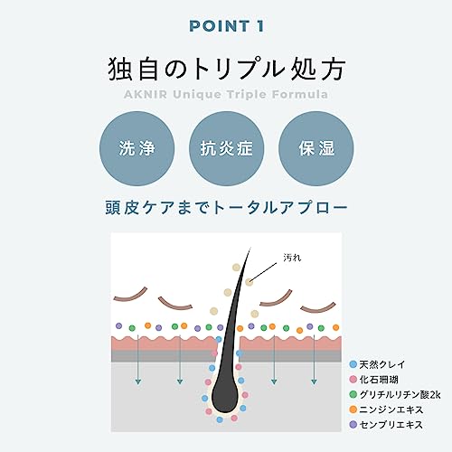 薬用シャンプー 3