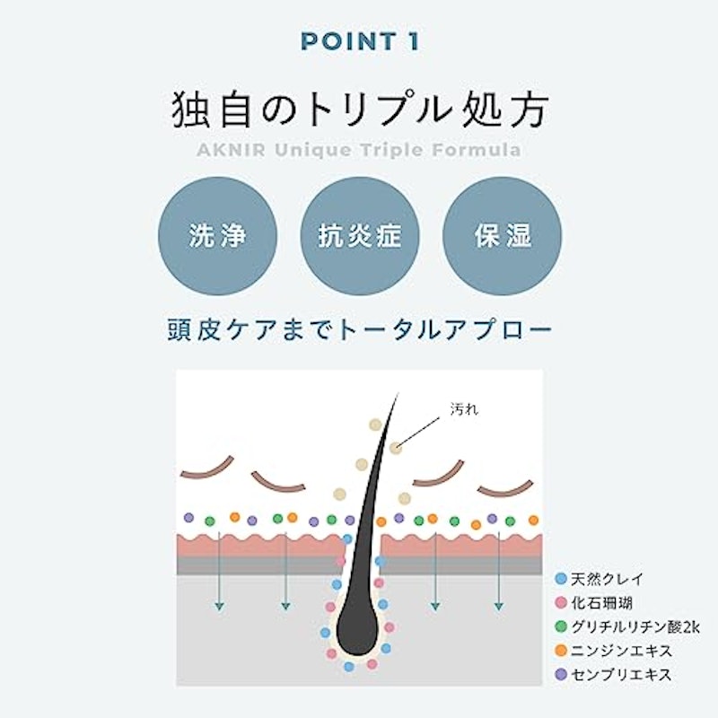 薬用シャンプー 3