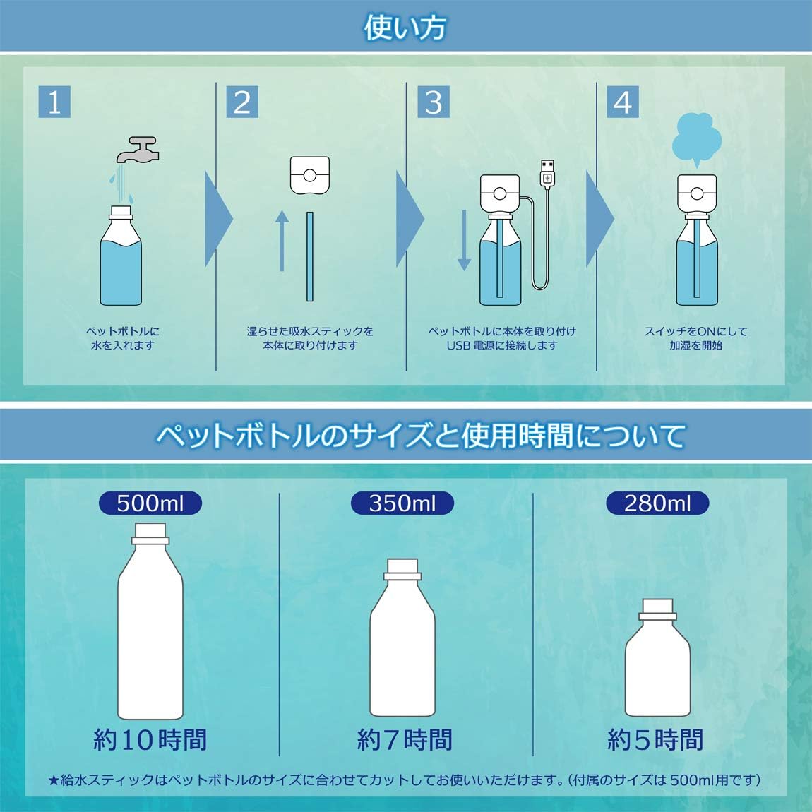 ペットボトル加湿器 キューブ 4