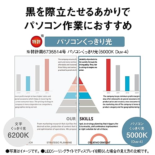 LEDシーリングライト 3