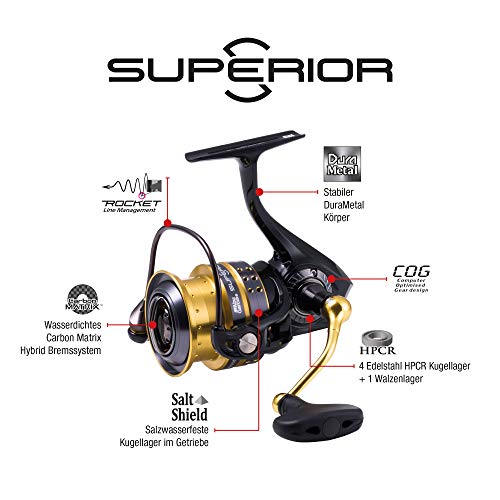 AbuGarcia SUPERIOR 2