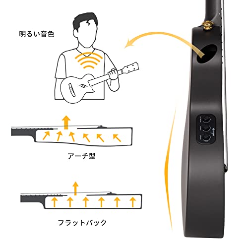 エンヤコンサート ウクレレ初心者セット 4