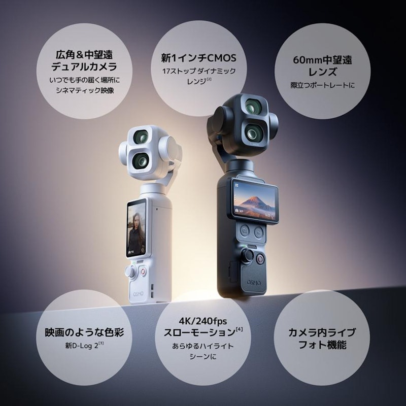 4P Vlogコンボ 2
